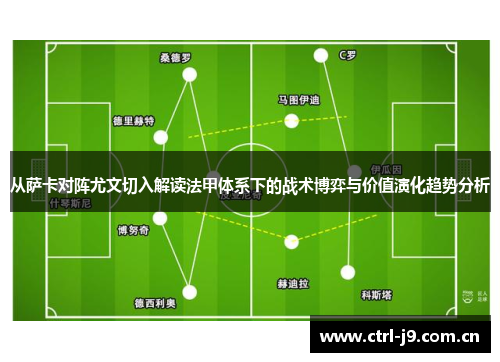 从萨卡对阵尤文切入解读法甲体系下的战术博弈与价值演化趋势分析 从萨卡对阵尤文切入解读法甲体系下的战术博弈与价值演化趋势分析